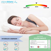 indice de fermeté Traversin AEGIS Hygiène parfaite anti acariens 90 cm