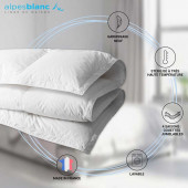 caractéristiques couettes duvet jumelables 4 saisons fabriquées en France