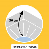 protège matelas 400 grammes avec bonnet de 30 cm