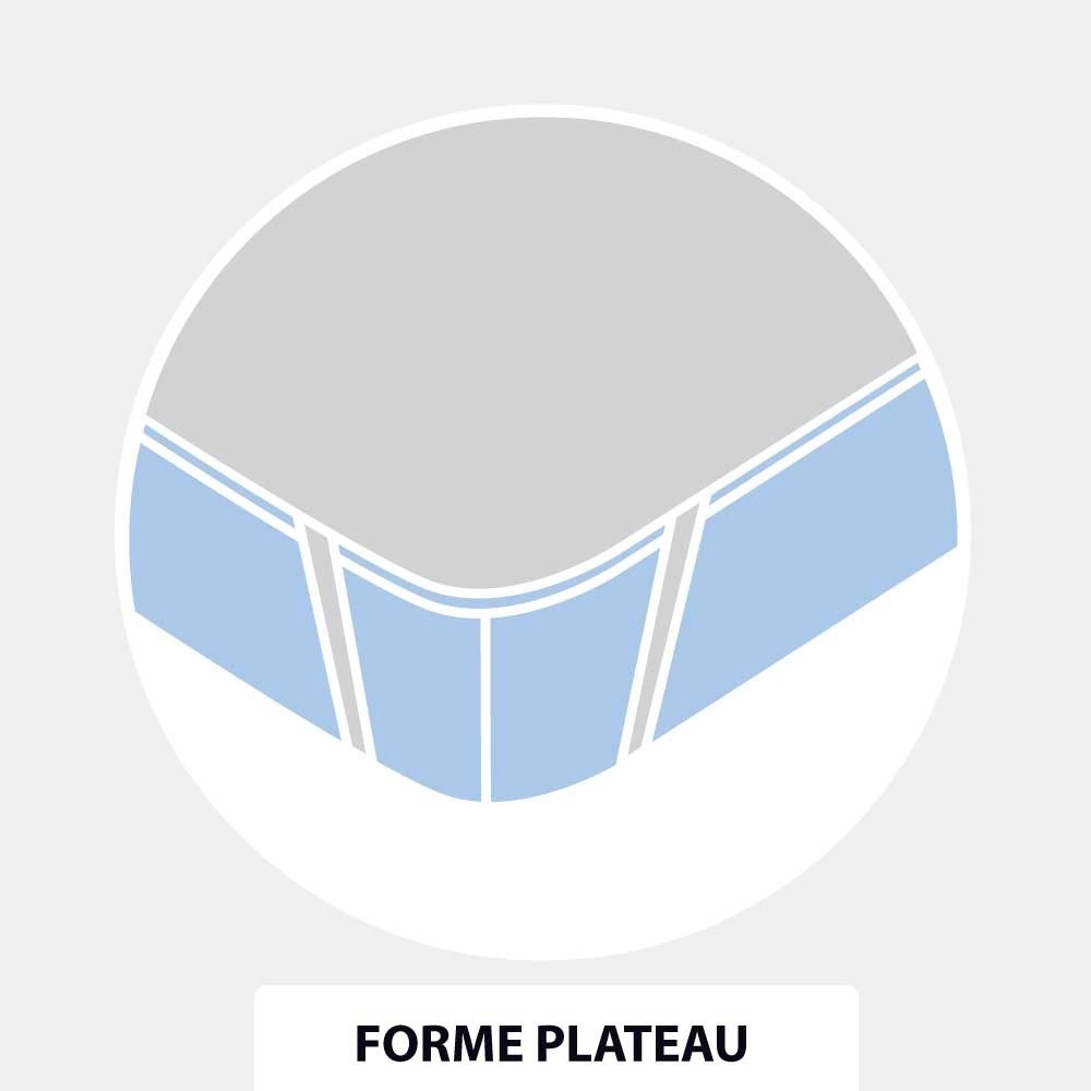 Protège-Matelas Imperméable en Bouclette Coton – Alèse Plateau Respirante, Douce et Résistante pour Protection Literie Durable