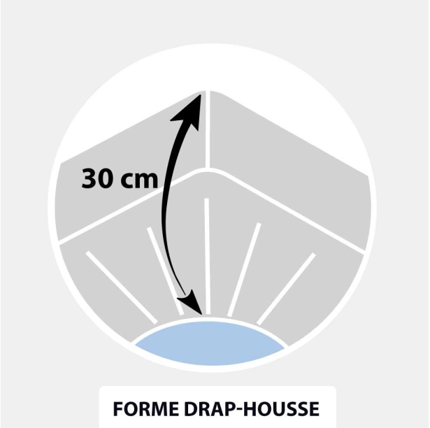 Protège Matelas coton 400 g/m² - Alèse forme drap housse en H pour lit articulé, molleton absorbant, confort doux
