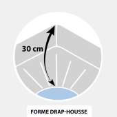 Protège Matelas imperméable pour lit articulé - Drap housse forme H spéciale lit électrique, film PU respirant, bonnet 30 cm