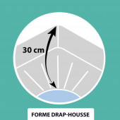 Protège Matelas Molleton Coton 200gr/m² Grands Bonnets de 30 cm