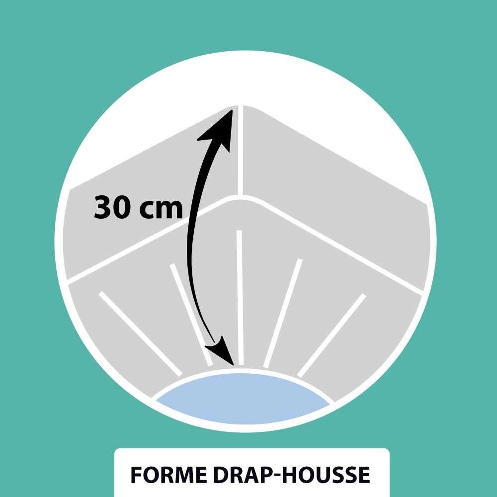 Protège-Matelas Molleton 100% Coton 200 g/m² – Grands Bonnets pour Maintien Parfait, Douceur, Protection et Confort Durable