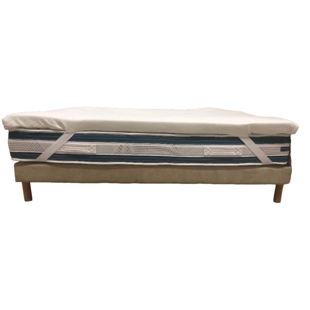 Surmatelas à  mémoire de forme TENCEL 140x190 lit 2 places