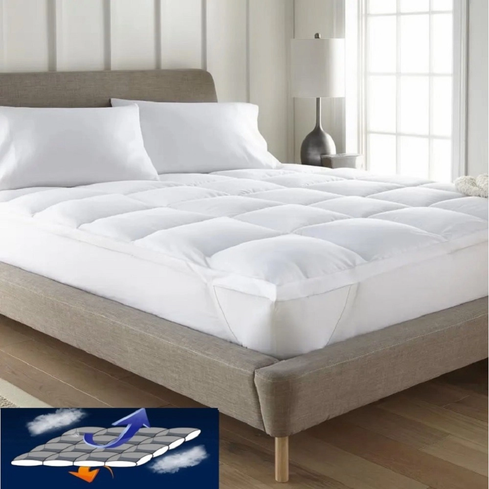 Surmatelas Moelleux 5 cm – Confort Supérieur avec Enveloppe Percale de Coton Douce, Respirante et Durable pour Nuits Paisibles
