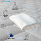 Infographie Protège matelas Ultra Respirant Imperméable et Anti-acariens