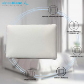 infographie-1-oreiller-mémoire-de-forme-respirant-souple