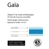 Matelas Gaïa haute résilience - Accueil souple et maintien ferme, épaisseur 24 cm, technologie multicouches, antiallergique