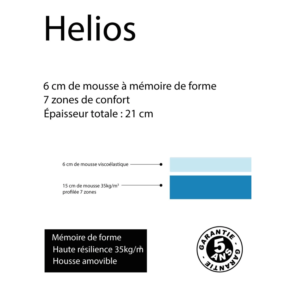 Matelas à mémoire de forme Hélios - Confort haut de gamme, mousse haute résilience, épaisseur 21 cm, 7 zones de confort