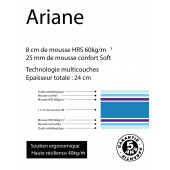 panneau matelas explicatif Ariane