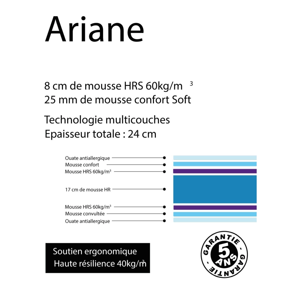Matelas Ariane : mousse très haute résilience 60 kg/m³, soutien ergonomique, confort luxueux, accueil souple et maintien ferme