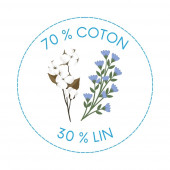 Picto Coton/Lin