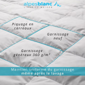 Couette plumes 360g piquage et grammae