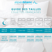 Couette hiver plumes et duvet made in France - Guide des tailles