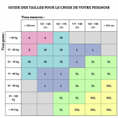 Guide des tailles peignoirs Bambou à capuche