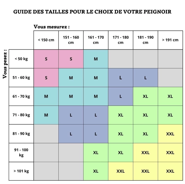 Peignoir de bain avec capuche 450 g/m² – 70% Coton peigné, 30% Bambou – Ultra doux, confortable et absorbant – hypoallergénique