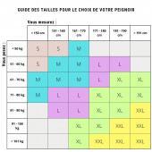 Guide des tailles peignoirs châle Bambou