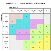 Peignoir de bain à col châle 70% coton et 30% bambou 450 g/m² - Doux et ultra-absorbant – hypoallergénique – Coupe mixte