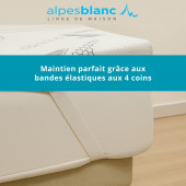 Fixation du surmatelas mémoire de forme en visco et fibre de bambou avec des élastiques aux quatres angles