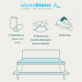 Installation facile du surmatelas mémoire de forme en visco et fibre de bambou