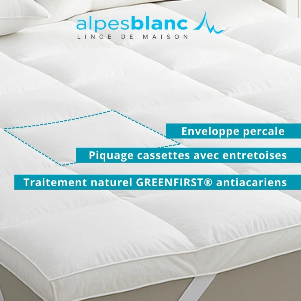 Surmatelas en plumes – Fabrication française – Confort hôtelier haut de gamme – Enveloppe percale 91 fils - Certifié Oeko-Tex®