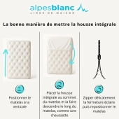 Housse intégrale Matelas - Anti-bactérienne et Anti-acariens - 100% pur coton - Fermeture zippée - Bonnet 30cm