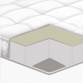 Matelas Lune en mousse haute résilience 35 kg/m3 - Epaisseur 21 cm, soutien dynamique et équilibré, tissu respirant