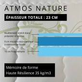 Matelas à mémoire de forme Atmos Nature - Épaisseur 23 cm, densité 55 kg/m³, accueil moelleux, Fabrication Française