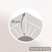 Parure de draps Botanical Garden coton 57 fils - Drap plat, drap housse et taie(s), motif fleuri printanier