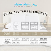 Guide des tailles de la couette été anti-transpiration 200 g/m²