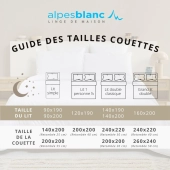 Couette été anti-transpiration 200 g/m² - Légère et respirante - Fabrication Française - Enveloppe toucher peau de pêche