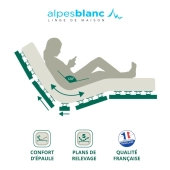 Sommier relaxation 2x80x200 cm - 2 moteurs 4500N, 5 plans de relevage, double dos reculant, fabrication Française