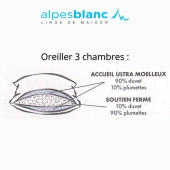 Oreiller Valan double couches en plumes et duvet - Fabrication française - Ultra moelleux - Souple ou Plat