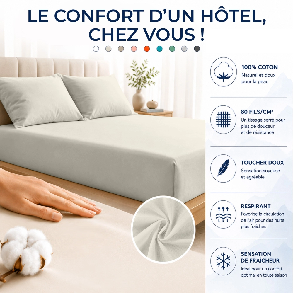 Drap housse 100% Percale de coton 80 fils/cm² - Grand bonnet 30 cm – Fabrication Européenne – Doux, résistant – Oeko-Tex®