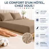 Drap housse 100% Percale de coton 80 fils/cm² - Grand bonnet 30 cm – Fabrication Européenne – Doux, résistant – Oeko-Tex®
