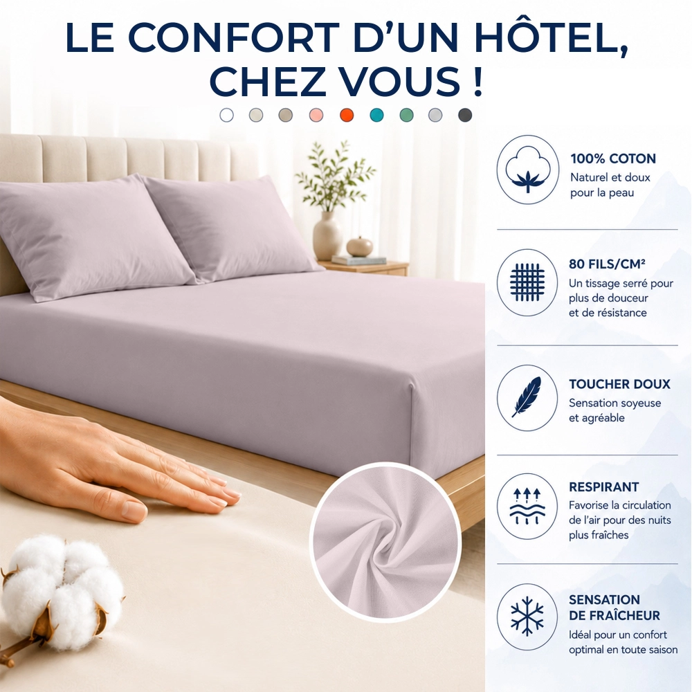Drap housse 100% Percale de coton 80 fils/cm² - Grand bonnet 30 cm – Fabrication Européenne – Doux, résistant – Oeko-Tex®