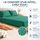 Drap housse 100% Percale de coton 80 fils/cm² - Grand bonnet 30 cm – Fabrication Européenne – Doux, résistant – Oeko-Tex®