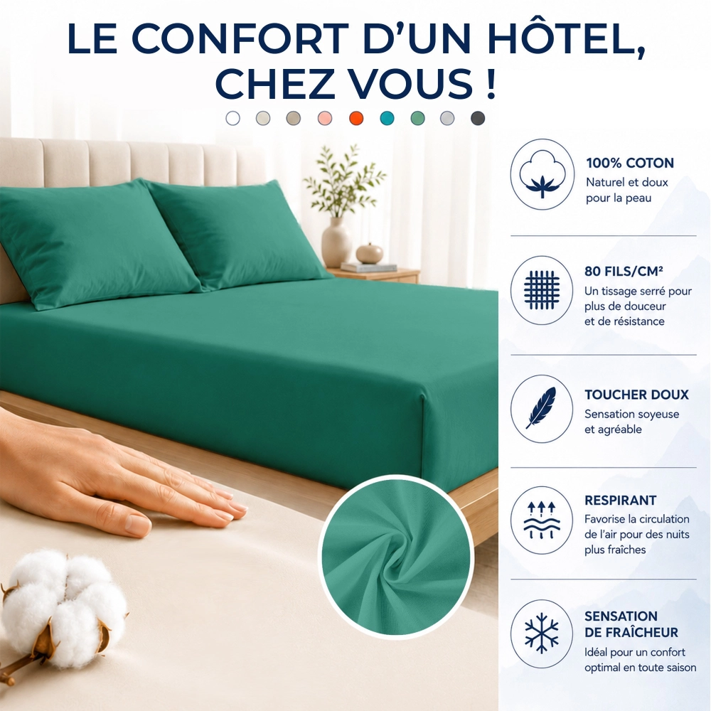 Drap housse 100% Percale de coton 80 fils/cm² - Grand bonnet 30 cm – Fabrication Européenne – Doux, résistant – Oeko-Tex®