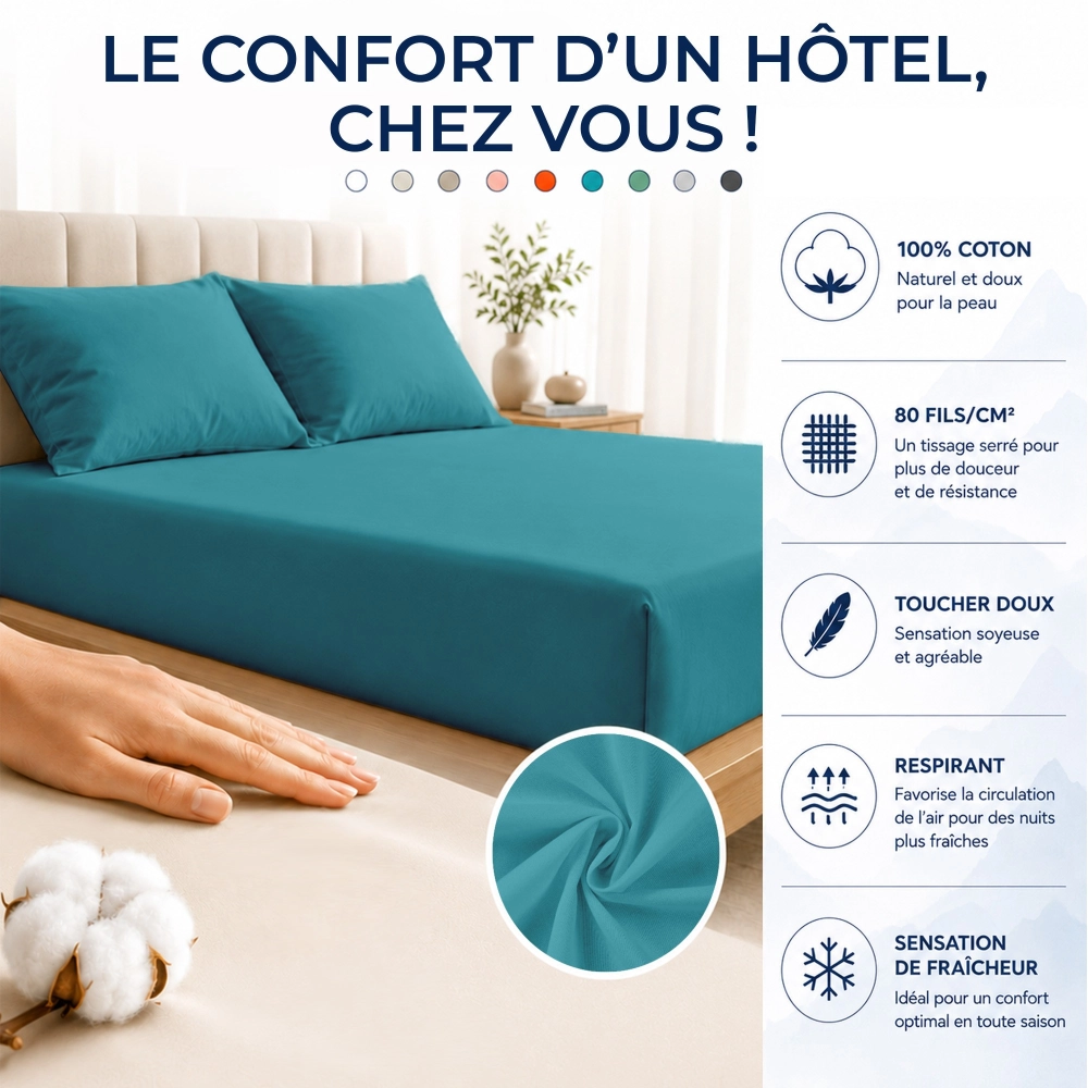 Drap housse 100% Percale de coton 80 fils/cm² - Grand bonnet 30 cm – Fabrication Européenne – Doux, résistant – Oeko-Tex®