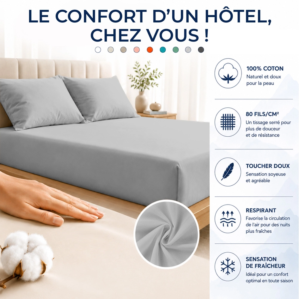 Drap housse 100% Percale de coton 80 fils/cm² - Grand bonnet 30 cm – Fabrication Européenne – Doux, résistant – Oeko-Tex®