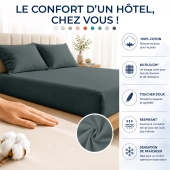 Drap housse 100% Percale de coton 80 fils/cm² - Grand bonnet 30 cm – Fabrication Européenne – Doux, résistant – Oeko-Tex®