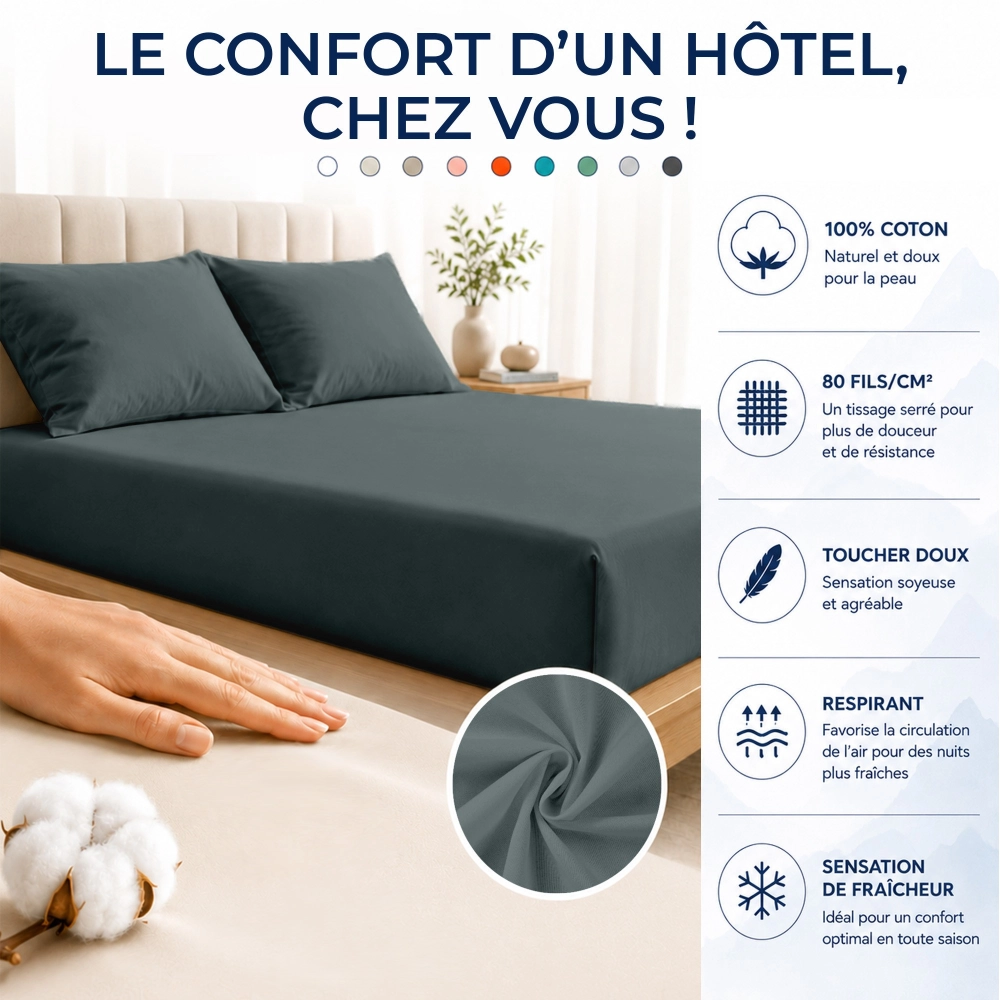 Drap housse 100% Percale de coton 80 fils/cm² - Grand bonnet 30 cm – Fabrication Européenne – Doux, résistant – Oeko-Tex®