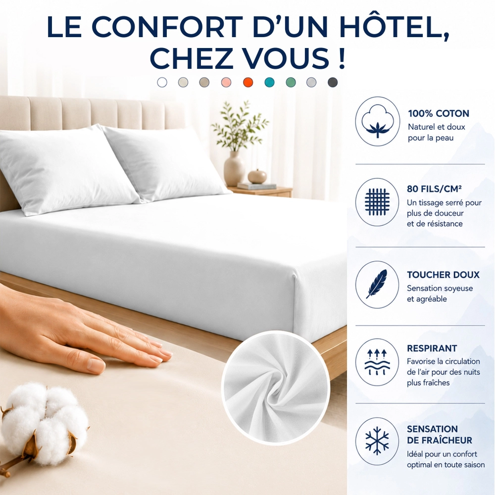 Drap housse 100% Percale de coton 80 fils/cm² - Grand bonnet 30 cm – Fabrication Européenne – Doux, résistant – Oeko-Tex®