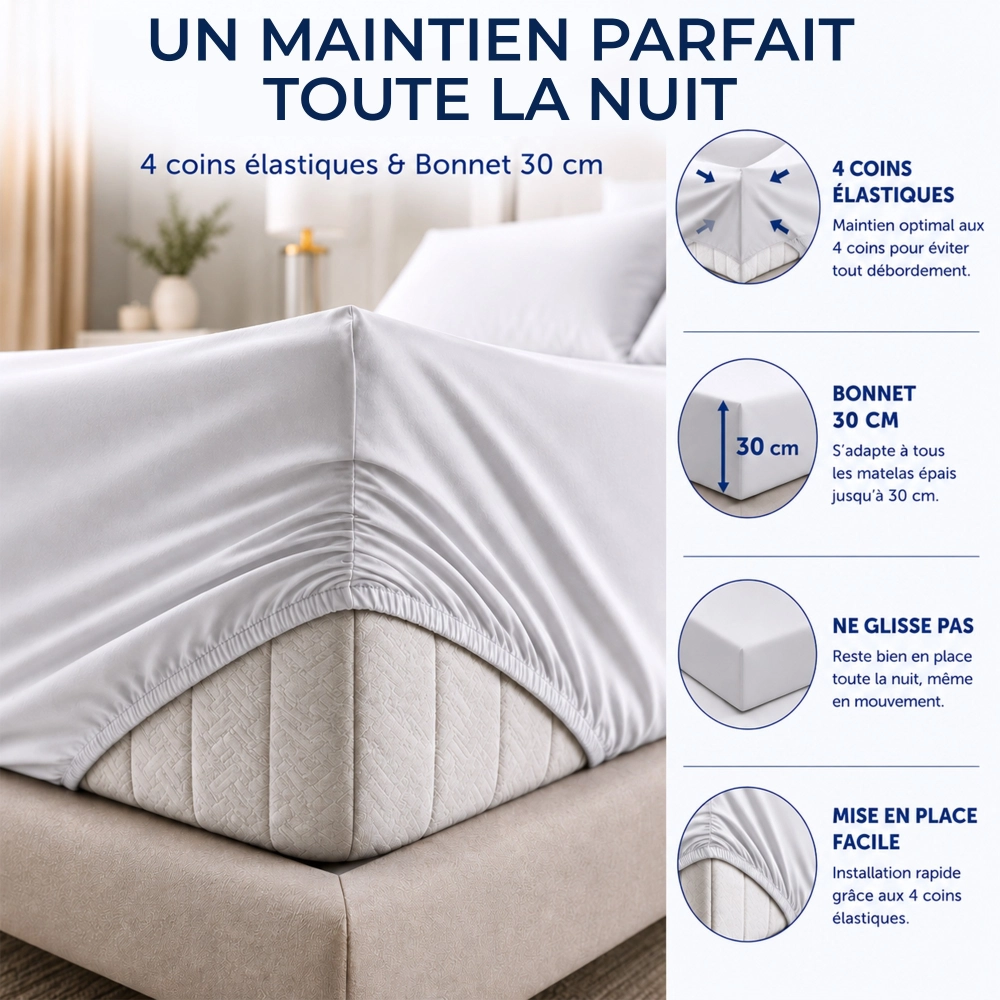 Drap housse 100% Percale de coton 80 fils/cm² - Grand bonnet 30 cm – Fabrication Européenne – Doux, résistant – Oeko-Tex®