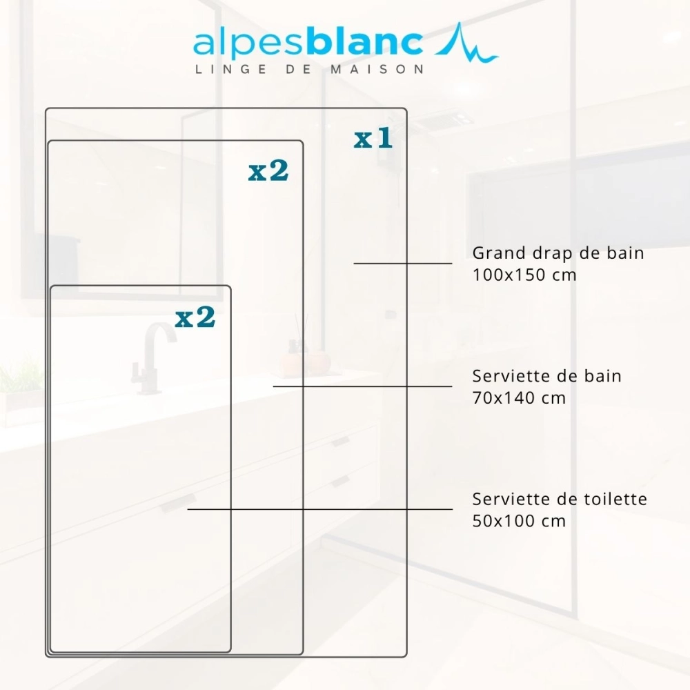 Lot de 5 serviettes de bain 100% coton 600g/m² - Absorption, douceur & moelleux, 3 tailles, fabriquées au Portugal