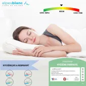 indice de fermeté Traversin AEGIS Hygiène parfaite anti acariens 90 cm