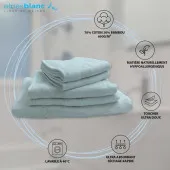 Caractéristiques serviettes par lot de 5 coton et bambou Blanc