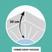 Protège Matelas 120x190cm - 200g/m²