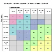 Guide des tailles peignoirs Bambou à capuche